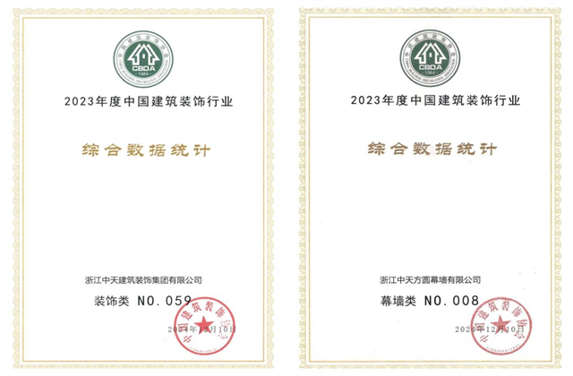 创世大发装饰集团位列2023年度中国建筑装饰企业百强59位、幕墙百强第8位